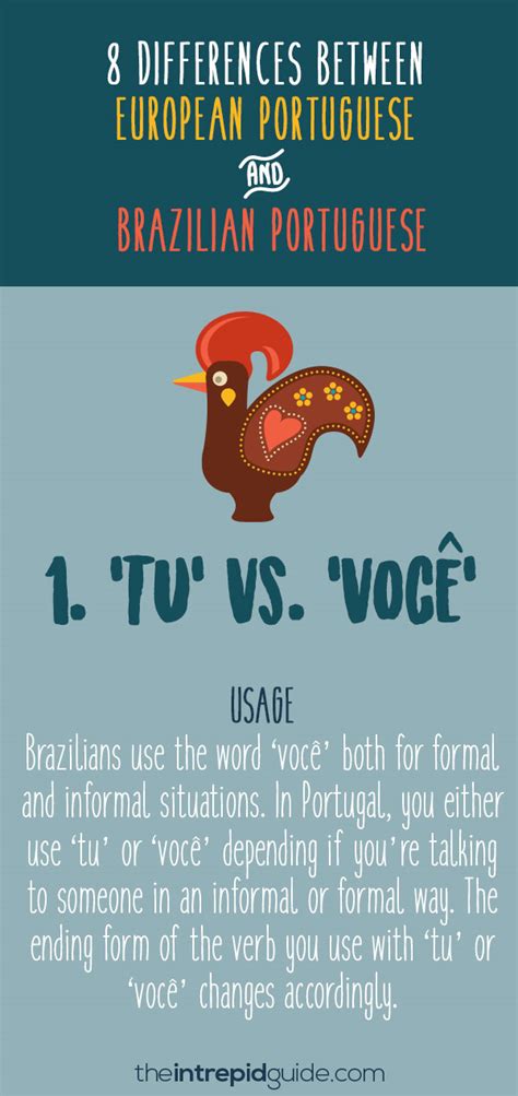differences between brazilian and portuguese